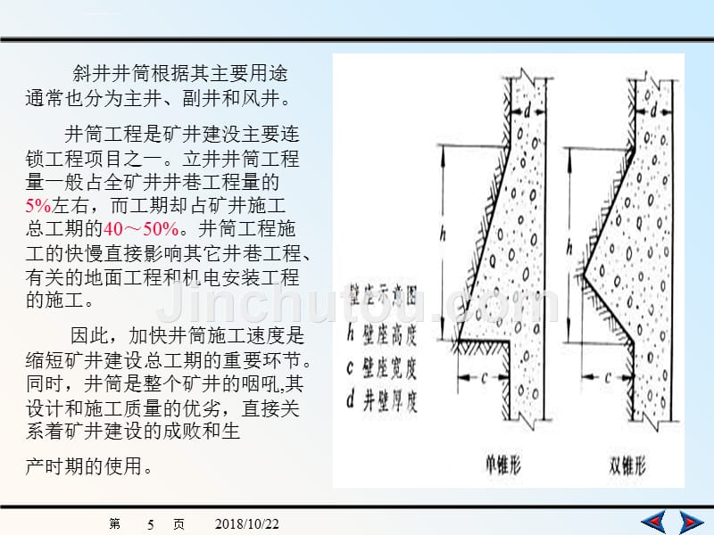 井筒施工课件_第5页