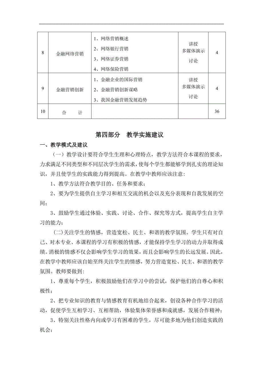 《金融营销实务》课程标准_第4页