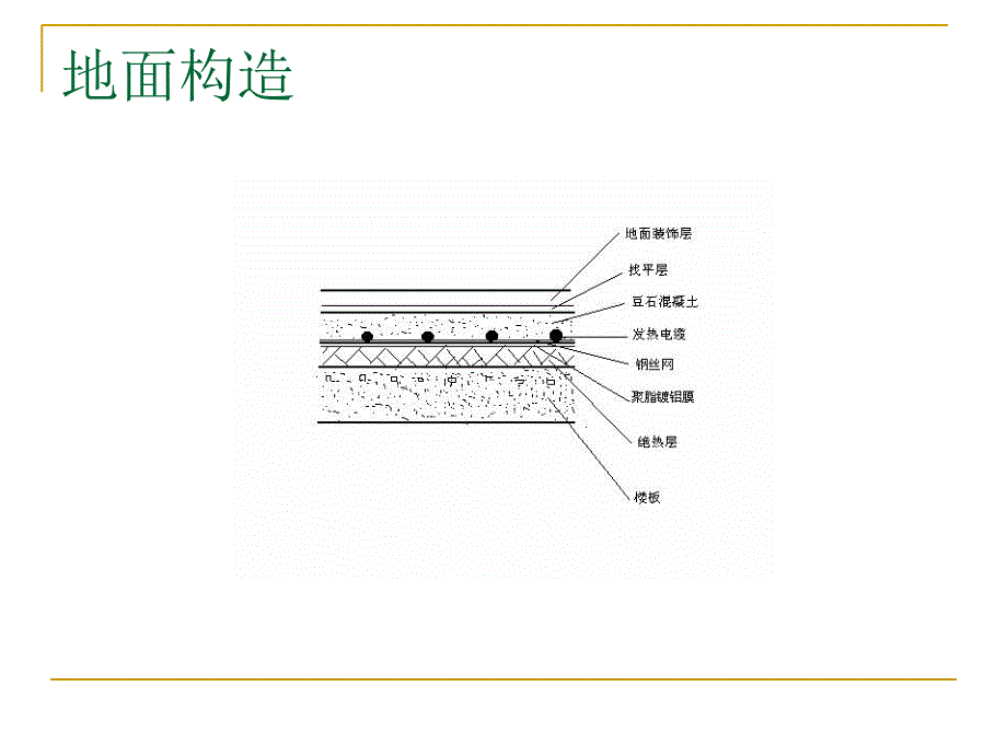 毛坯房的验收方法ppt培训课件_第3页