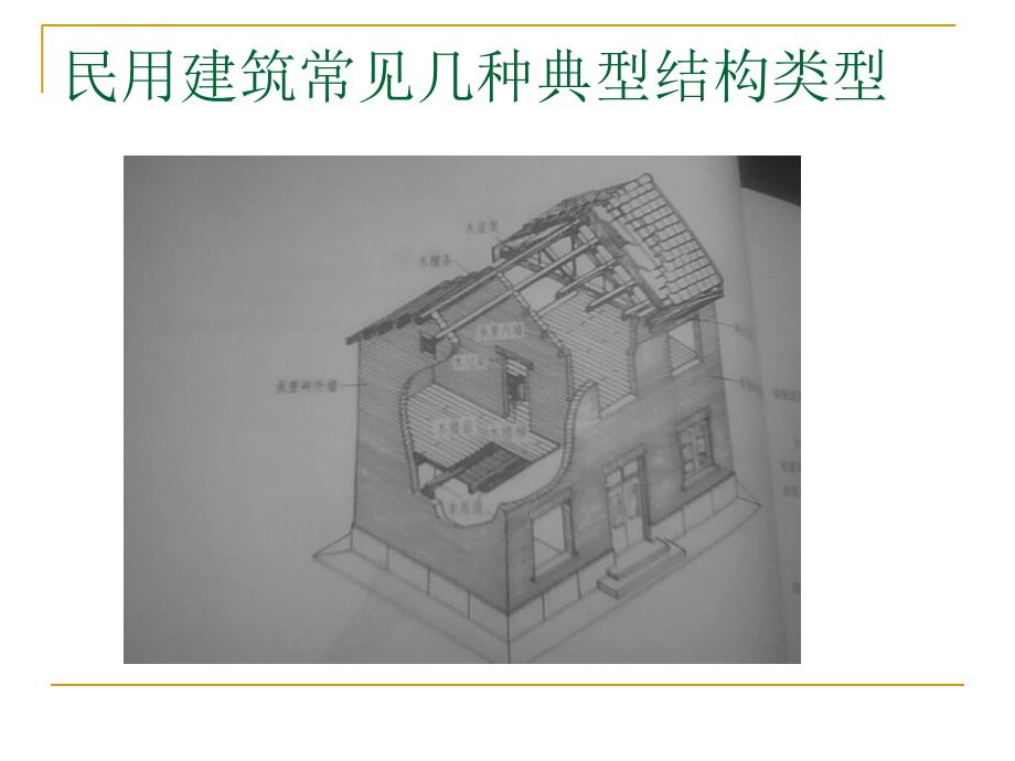 毛坯房的验收方法ppt培训课件_第4页