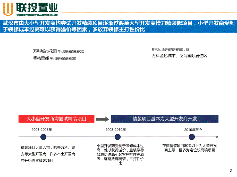 武汉精装修发展历程ppt培训课件_第3页