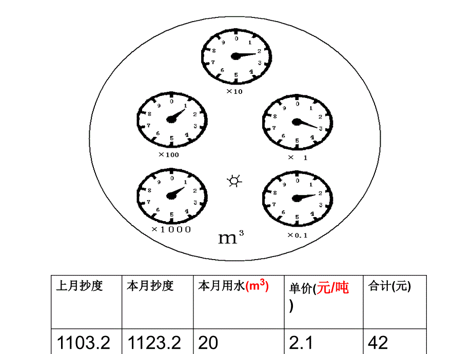 水的密度9  (浙教版)ppt培训课件_第3页