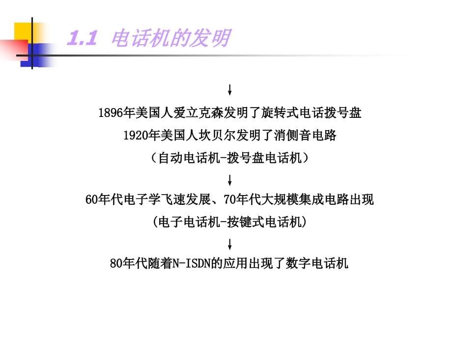 现代交换技术(北邮版)第三章 程控数字交换与电话通信网_第5页