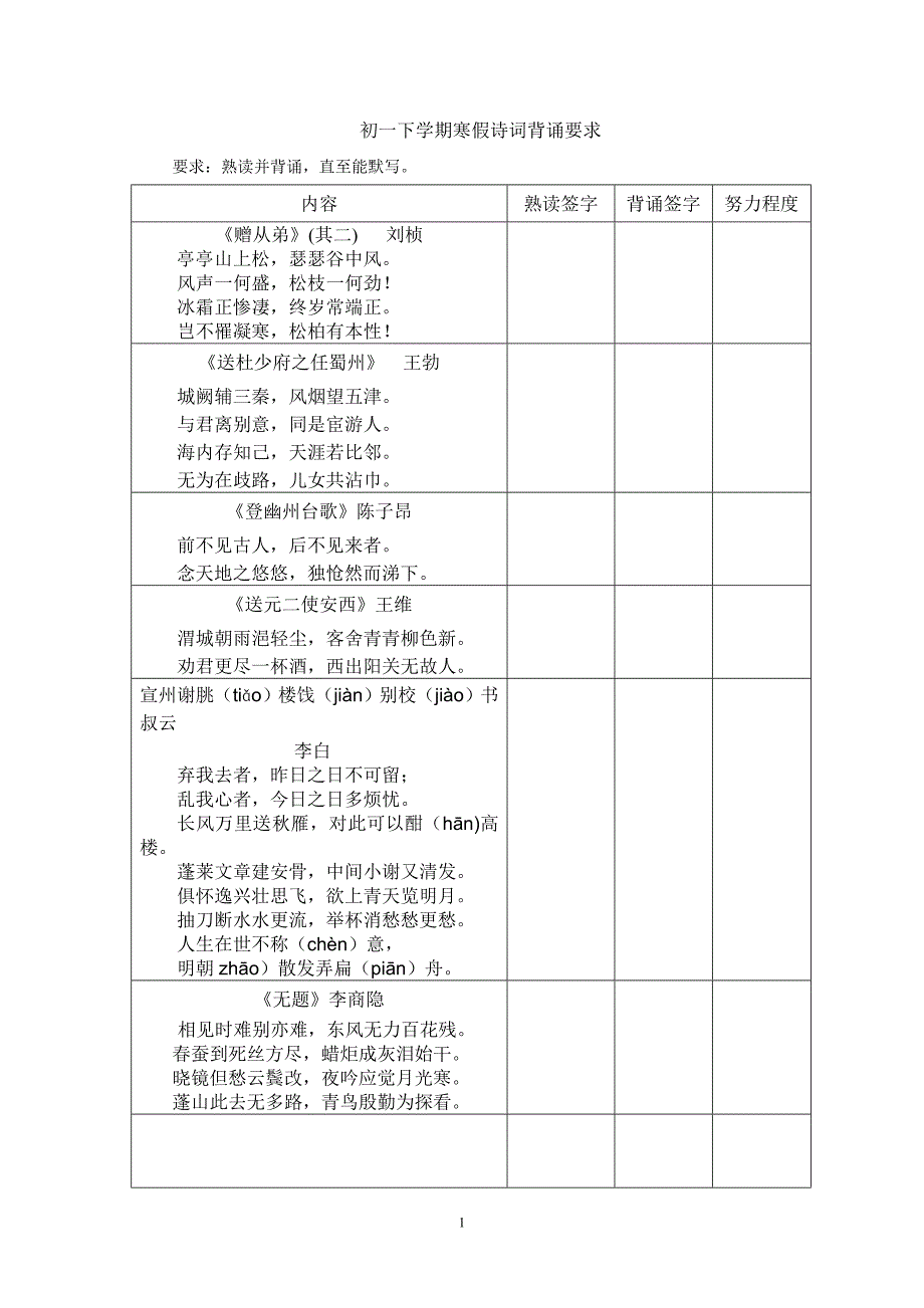 部编版语文七年级下学期诗词背诵篇目_第1页