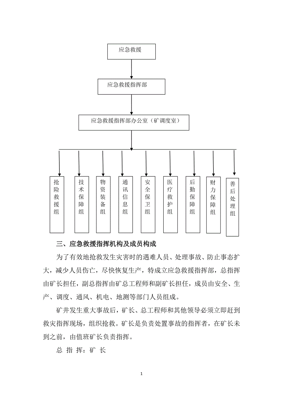 应急预案应急资源调查报告_第3页