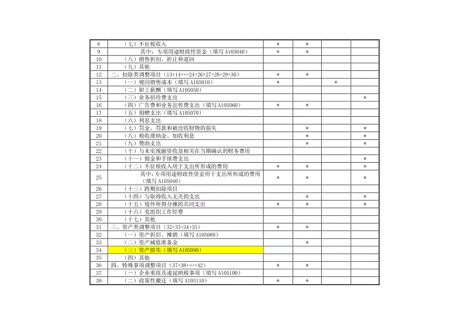 2017版企业所得税年度申报表填写案例(9)资产类纳税调整项目填报(资产损失)_第4页