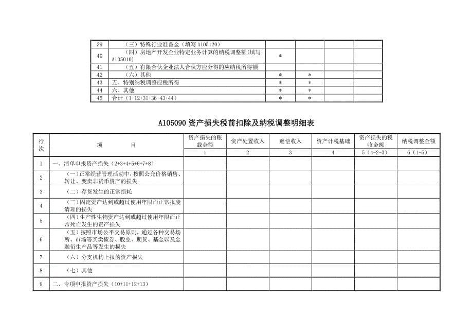 2017版企业所得税年度申报表填写案例(9)资产类纳税调整项目填报(资产损失)_第5页