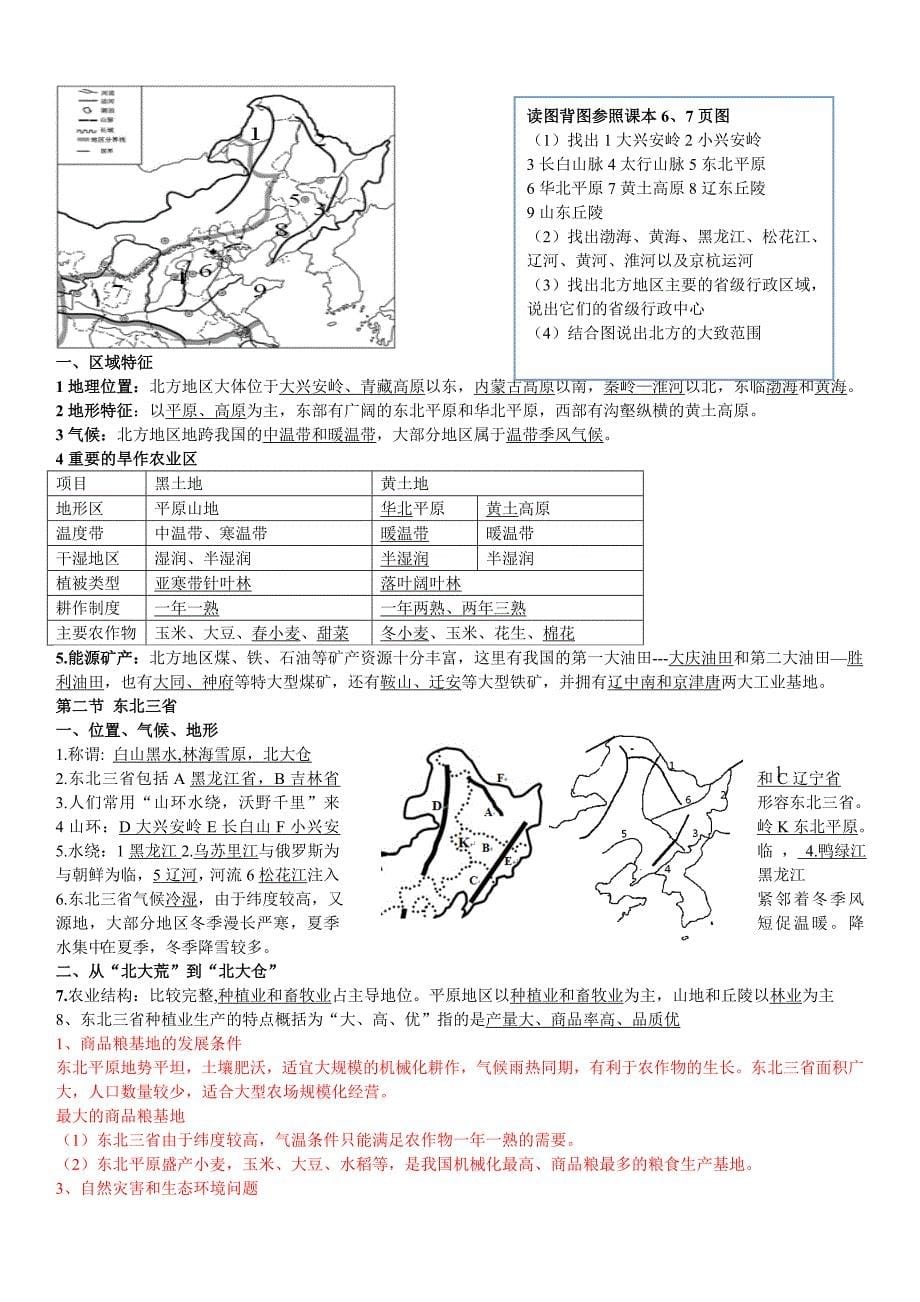 地理月考内容提纲_第5页