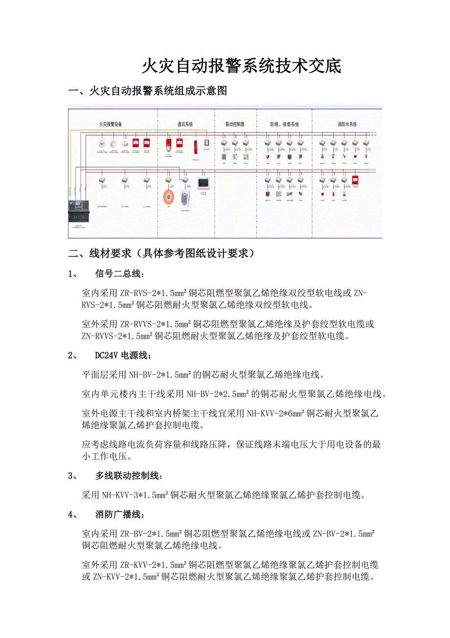 火灾自动报警系统技术交底_第1页