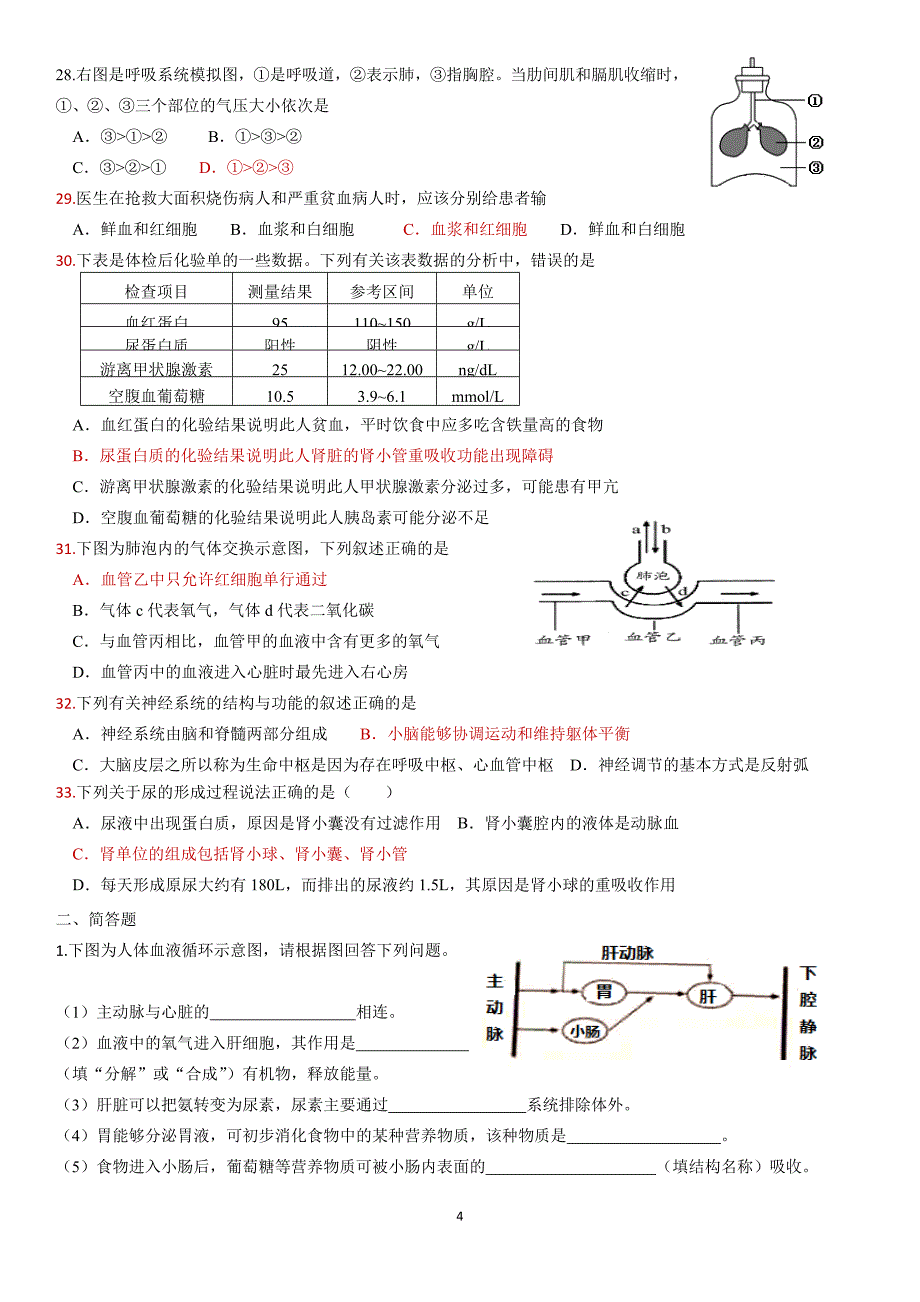 消化、呼吸、循环、泌尿和神经部分中招试题选编_第4页