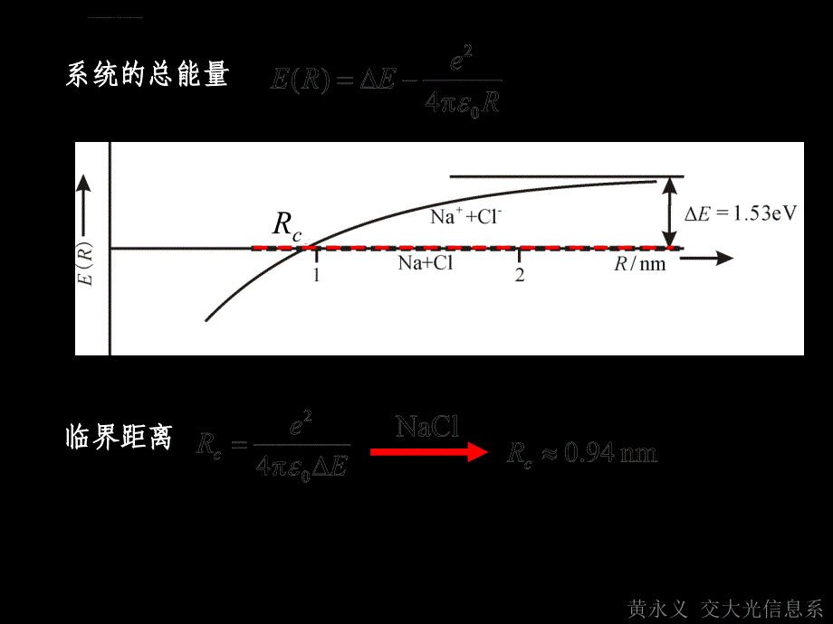 六 分子初步ppt培训课件_第4页