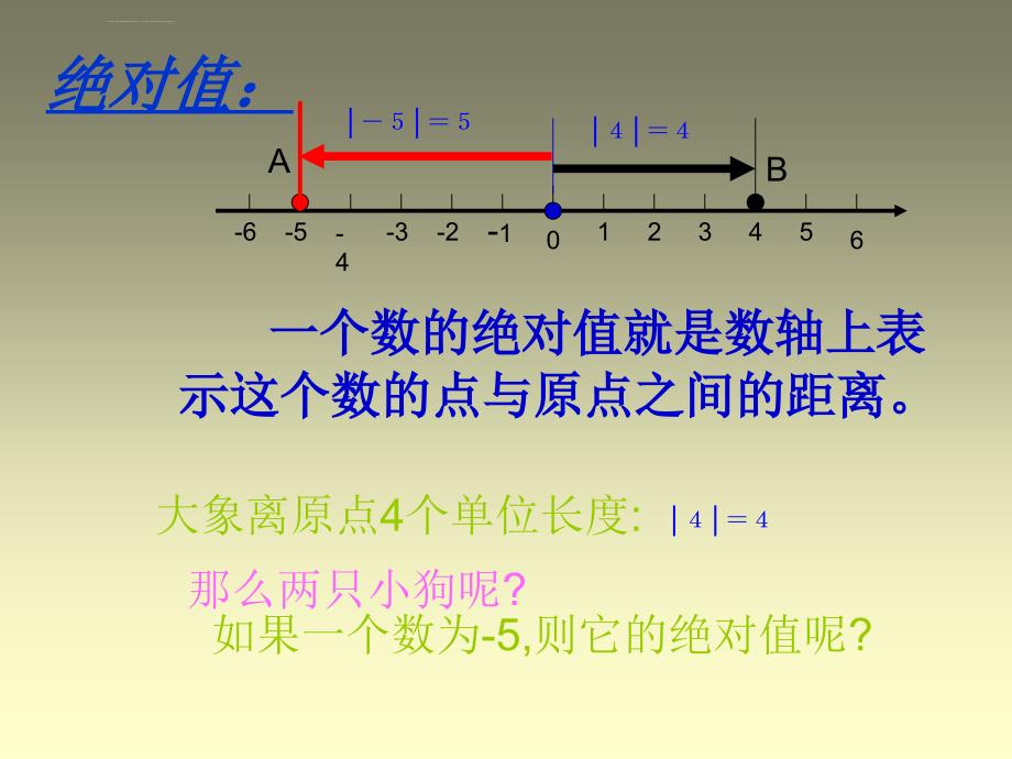 浙教版七年级上1.4《绝对值》课件_第3页