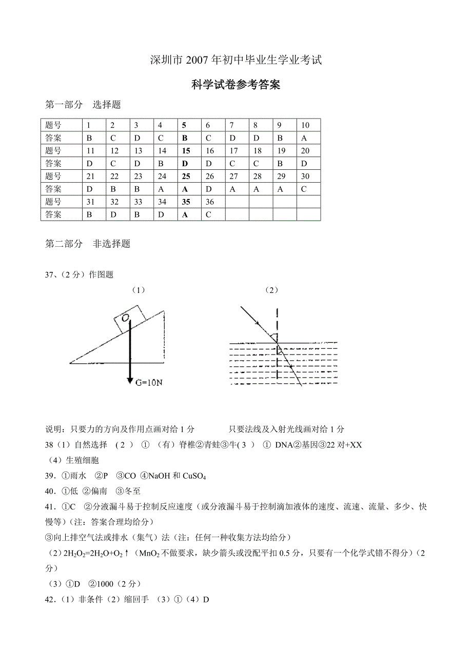 2007年广东深圳中考化学试题_第3页