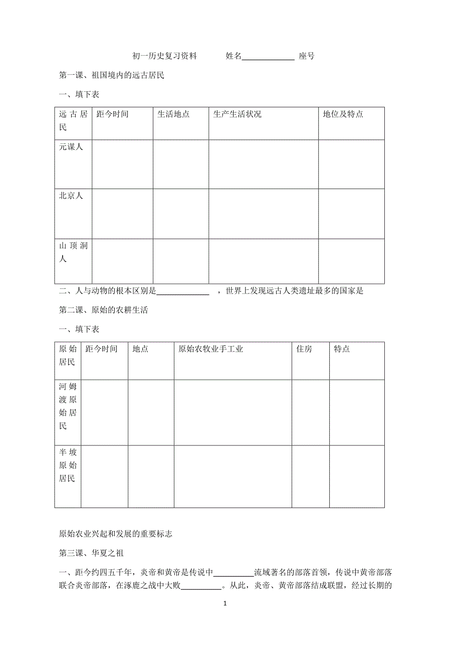 自己做的七年级历史上册总复习练习_第1页