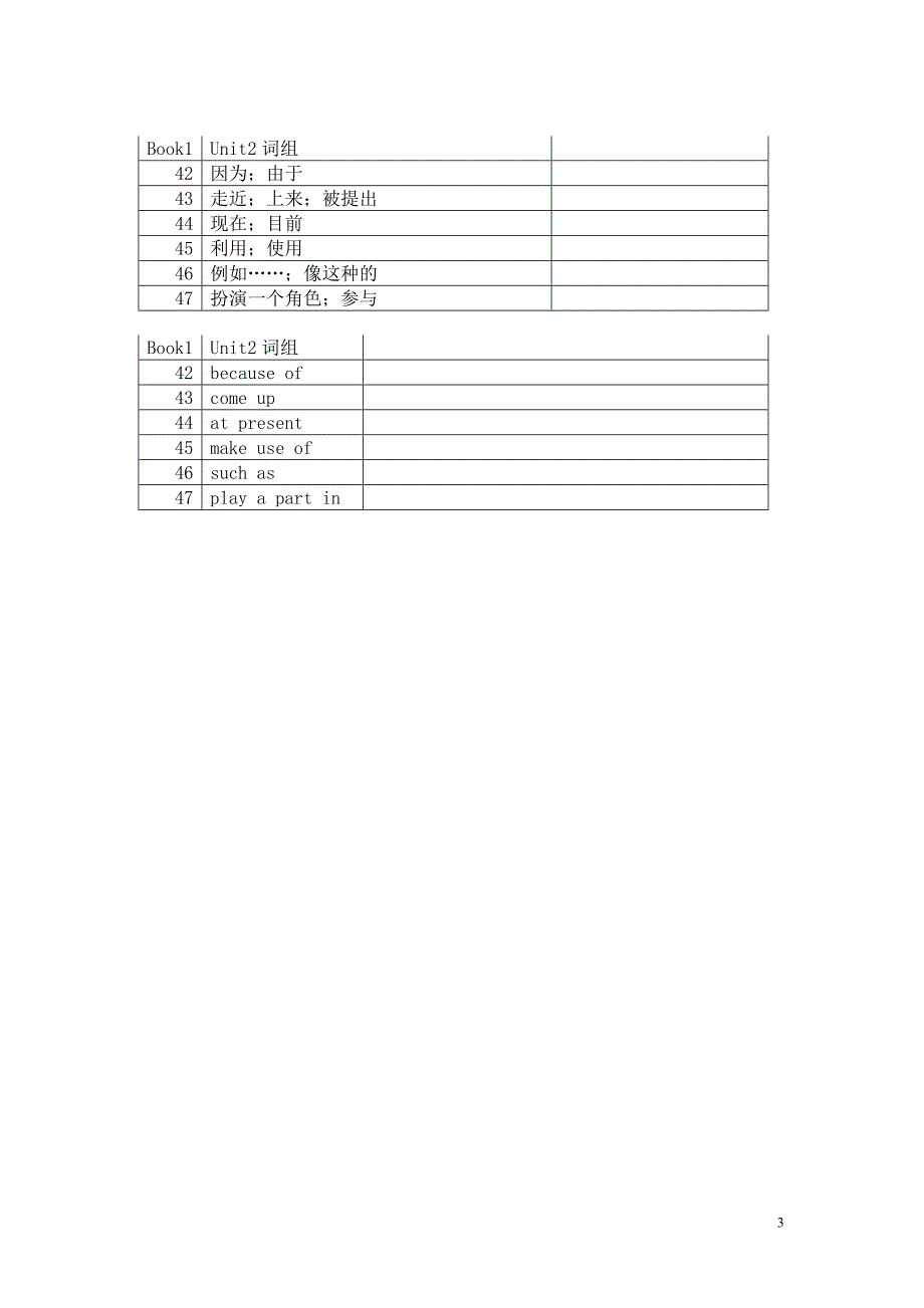 人教版高一英语必修1U2单词拼写_第3页