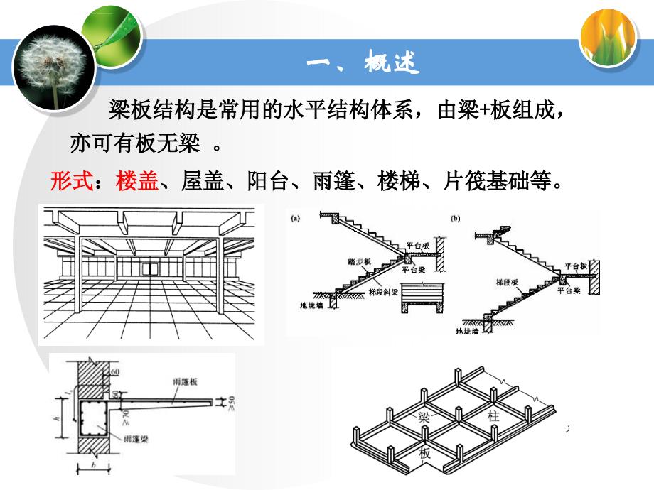 梁板结构设计课件_第4页