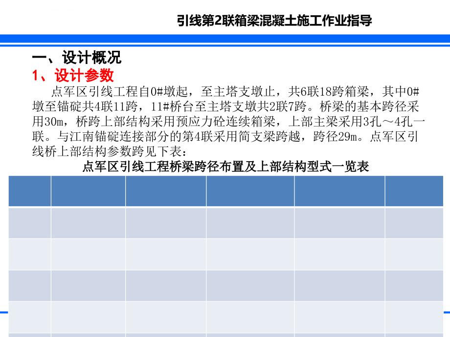 引桥第2联箱梁混凝土施工作业指导书ppt培训课件_第4页