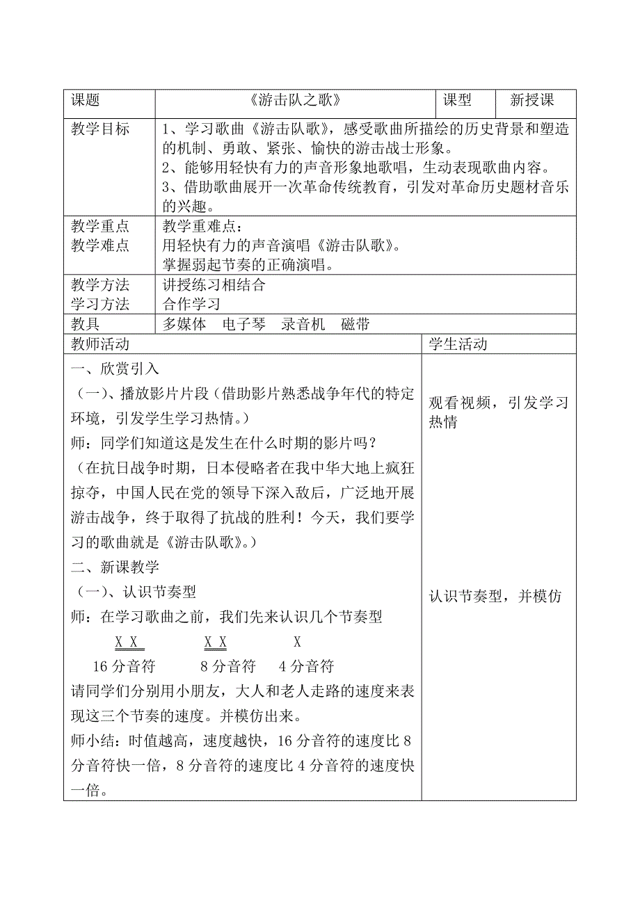 游击队之歌教学课件_第1页