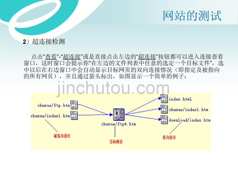 网站的发布与管理 p23_第5页