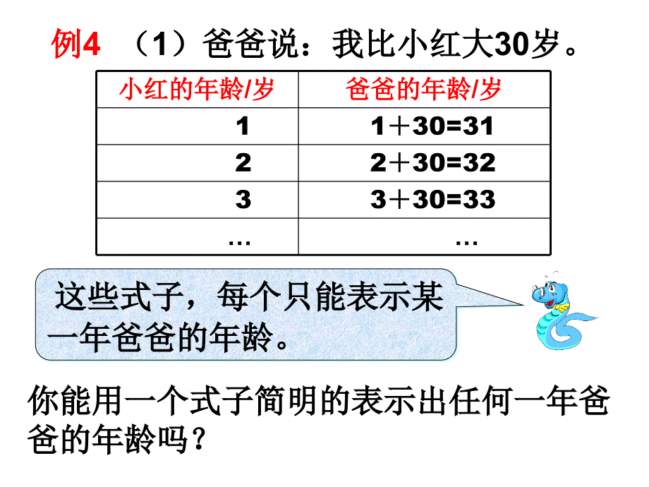 用字母表示数量(例4)公开课课件_第2页