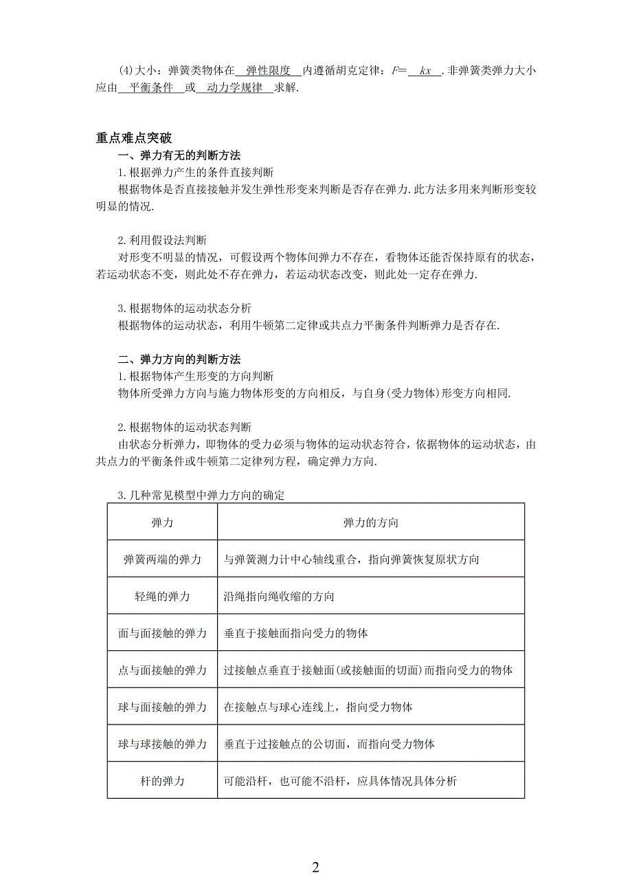 高考物理一轮复习第二部分_相互作用_第2页