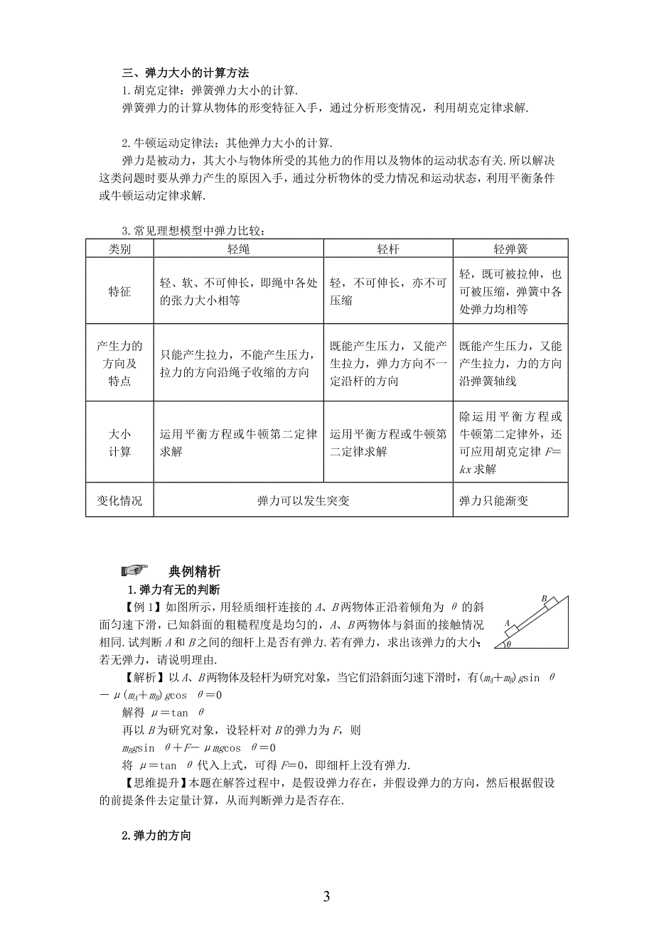 高考物理一轮复习第二部分_相互作用_第3页