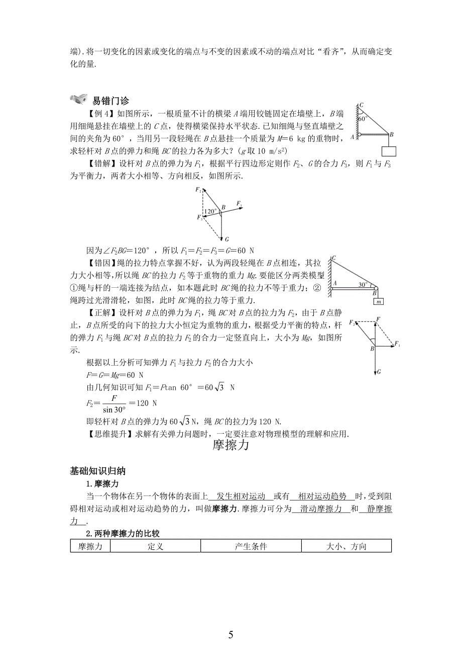 高考物理一轮复习第二部分_相互作用_第5页