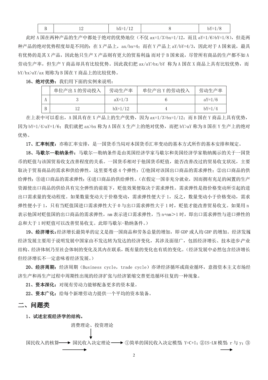 宏观经济学复习资料__2_第2页