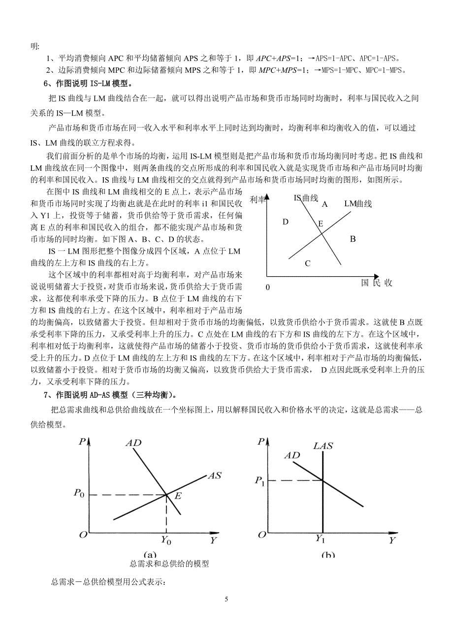 宏观经济学复习资料__2_第5页