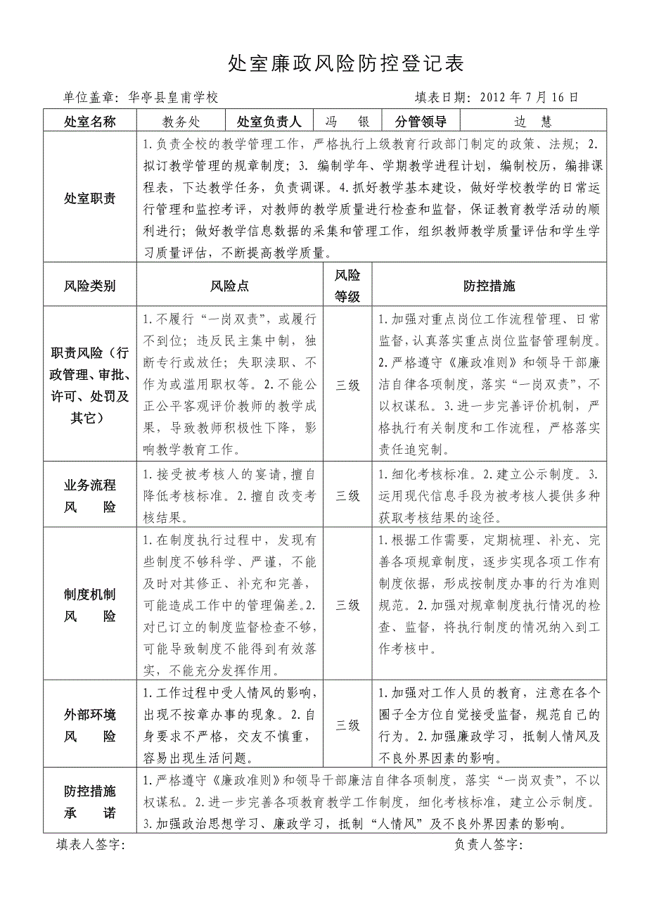 处室廉政风险防控表_第1页