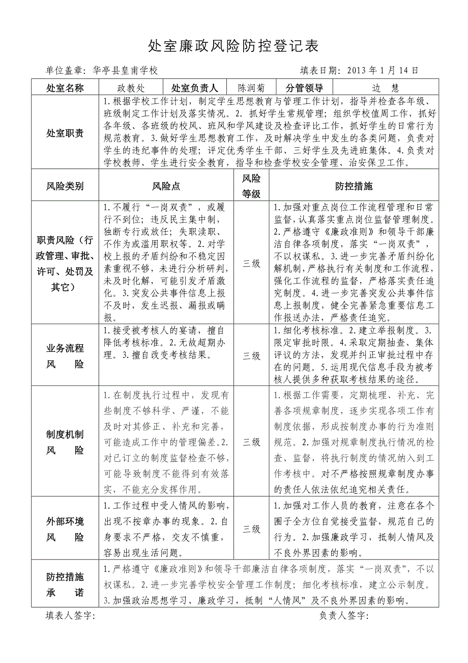 处室廉政风险防控表_第4页