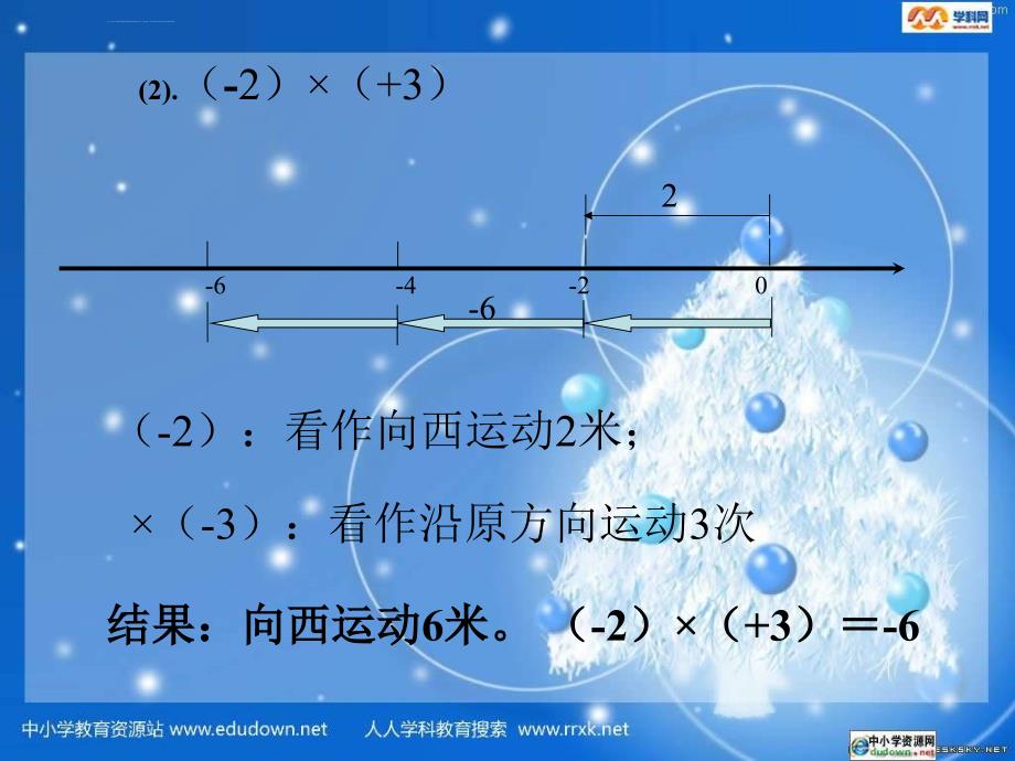 浙教版数学七上2.3《有理数的乘法》(第1课时)课件_第4页