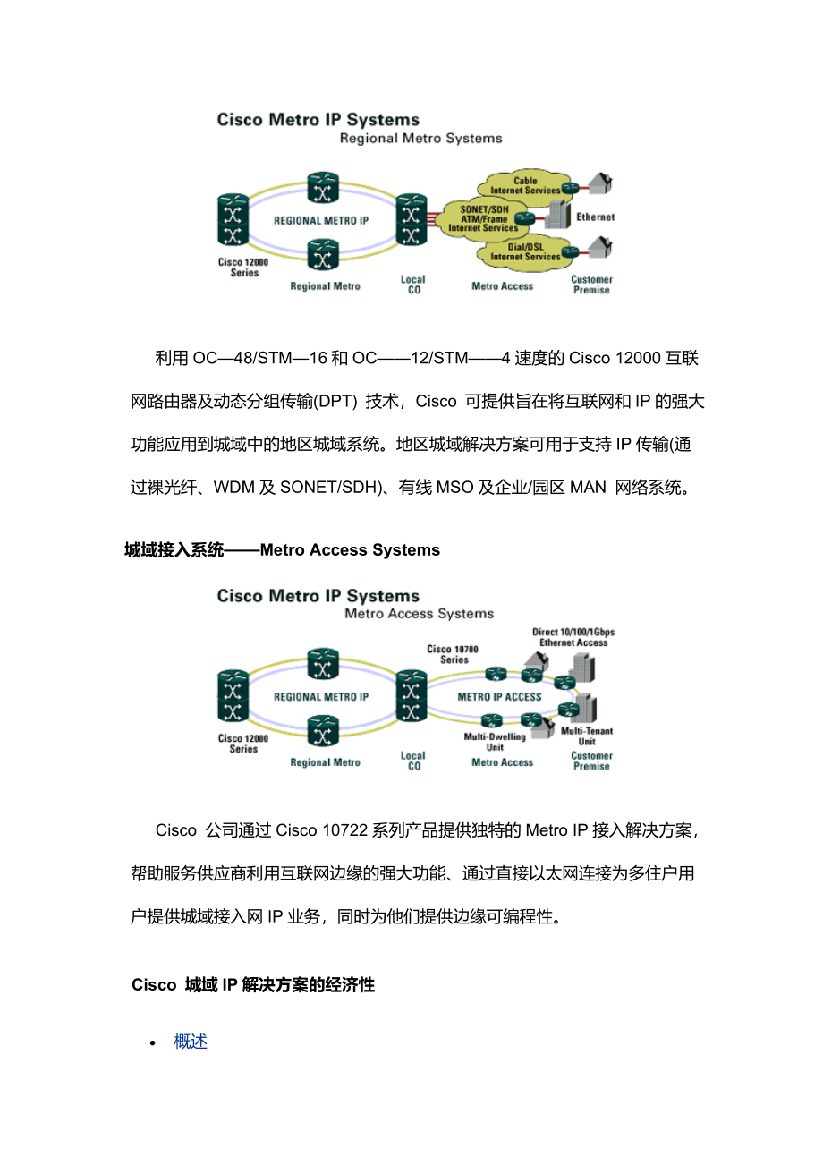 城域网技术白皮书_第2页