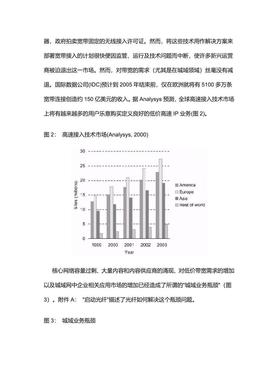 城域网技术白皮书_第5页