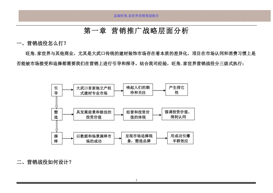 富源旺角.家世界营销策划报告_第4页