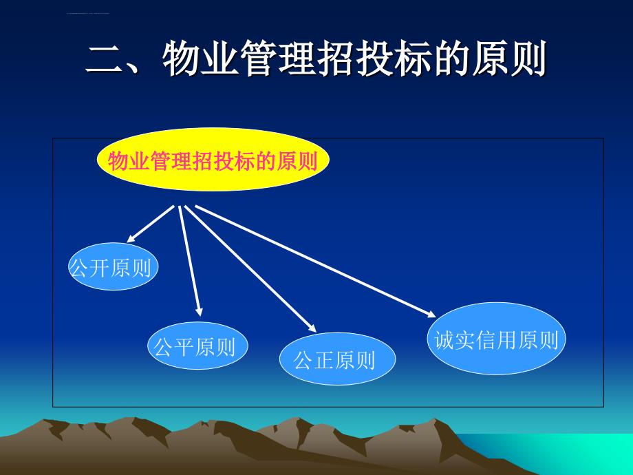 物业管理招投标讲座ppt培训课件_第4页