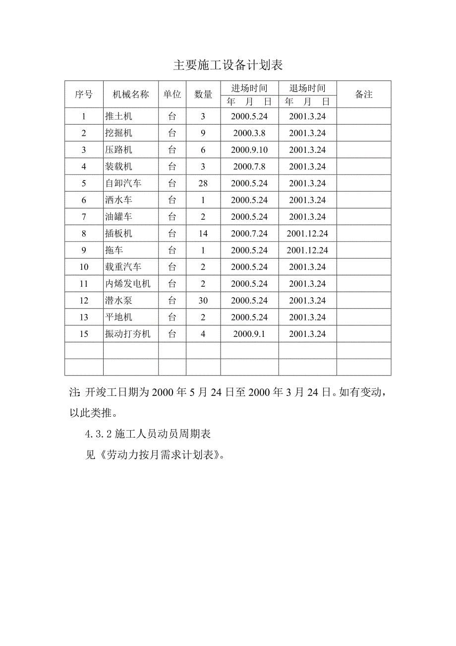 填海工程施工组织设计方案_第5页