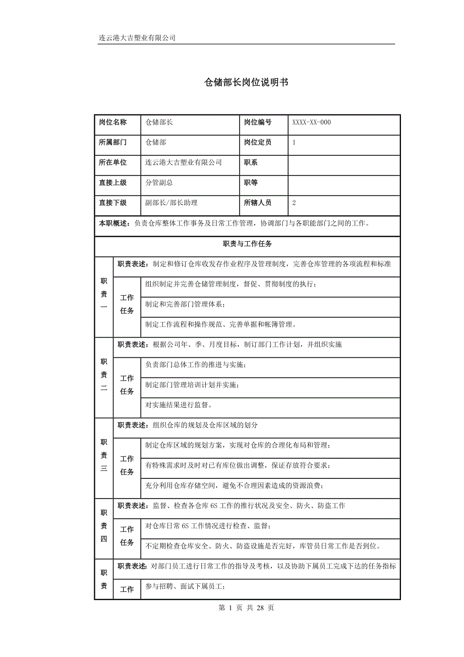 仓储部-岗位说明书_第1页