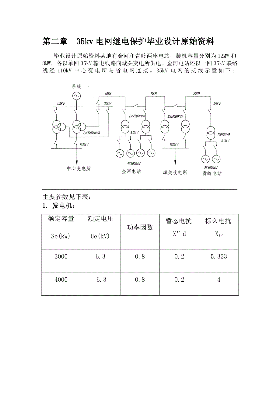 继电保护毕业设计内容_第4页