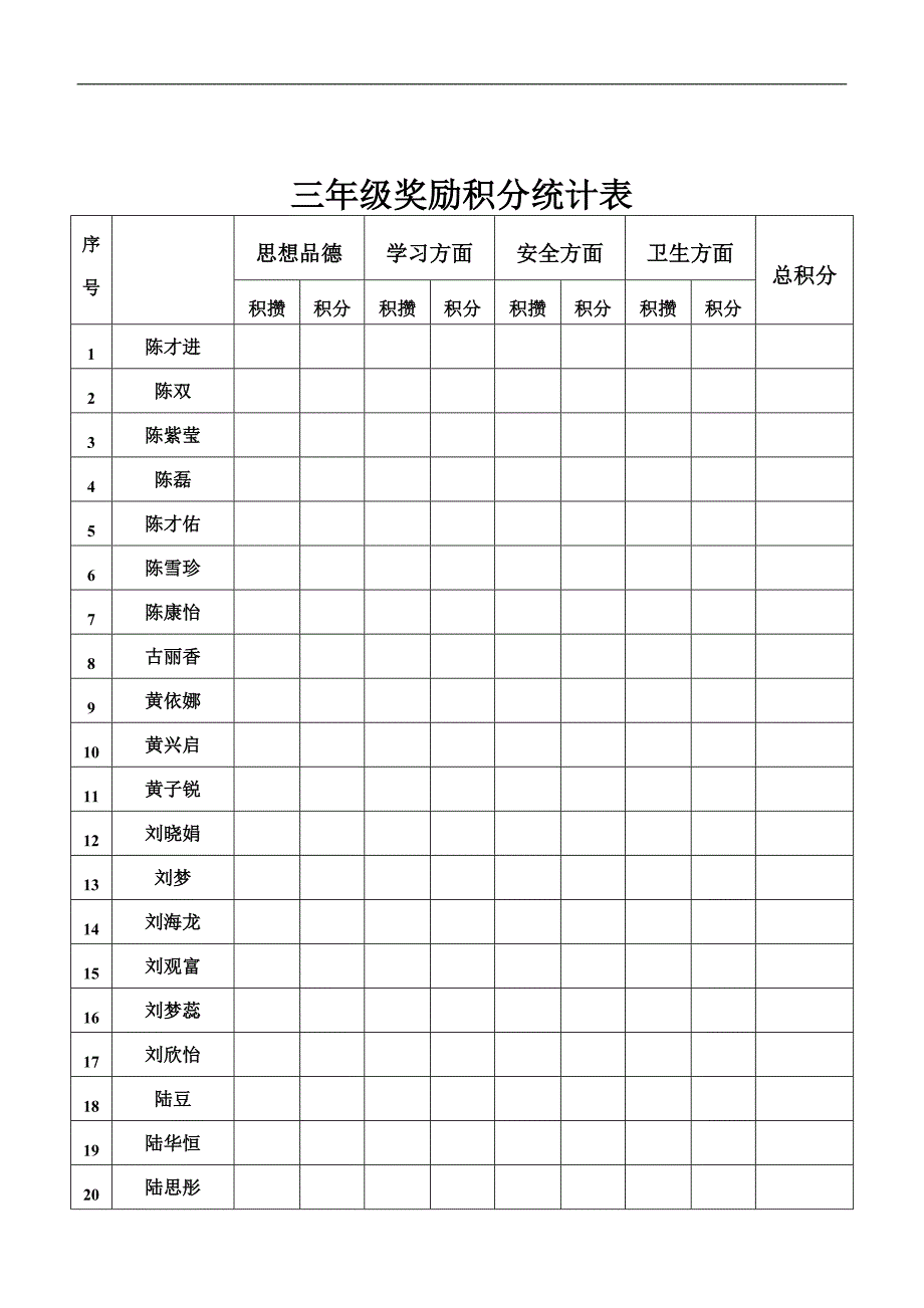 三年级班级激励方案_第3页