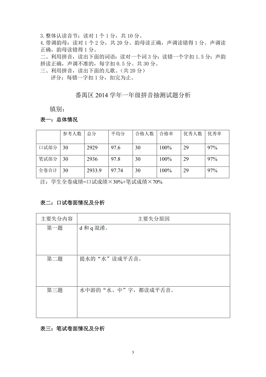 2014一年级汉语拼音专项抽测_一(3)班_第3页