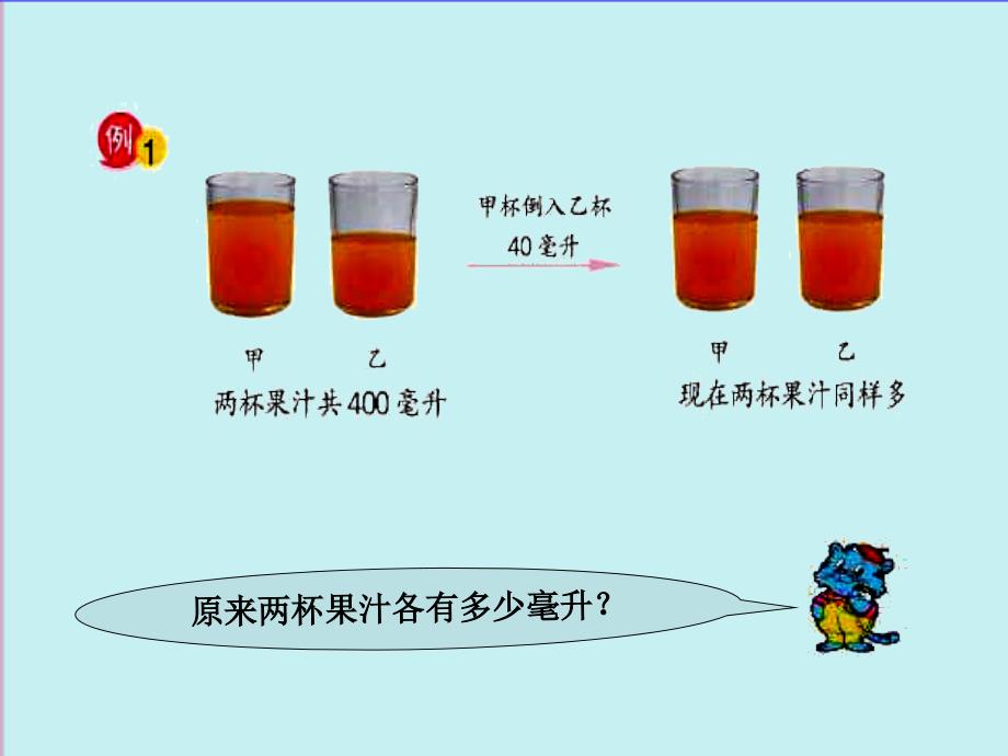 苏教版五年下《解决问题的策略》ppt课件_第3页