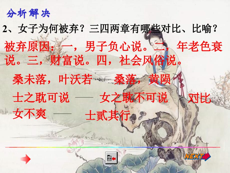 龙山中学 《卫风·氓》必修2课件_第4页