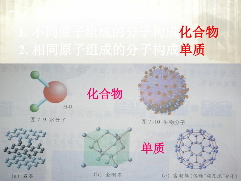 苏科版初中物理八下7.2《静电现象》课件_第3页