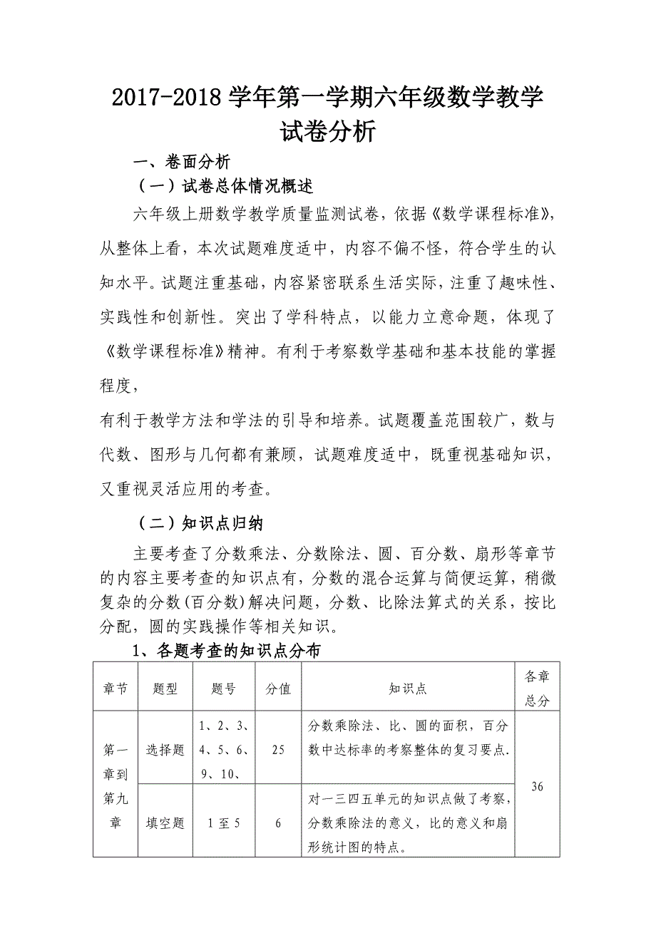 六年级数学上册试卷分析_第1页