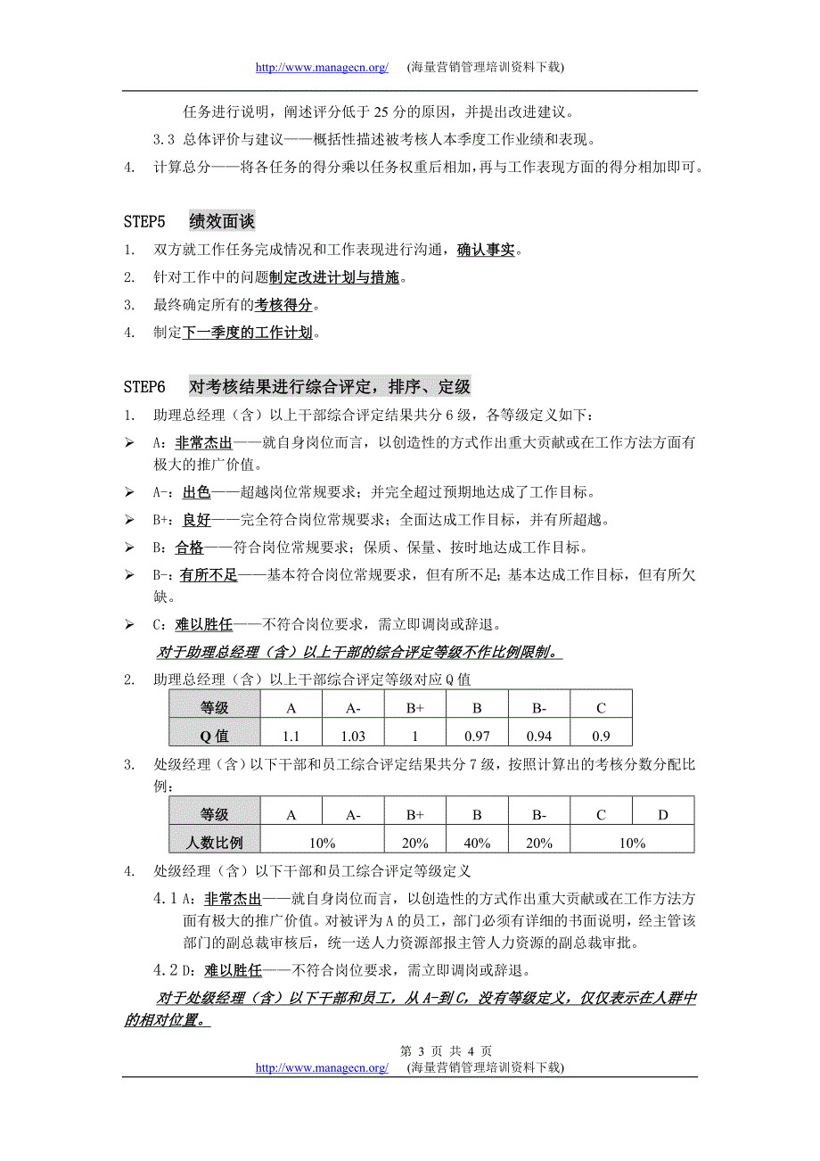 个人绩效考核操作说明书_第3页