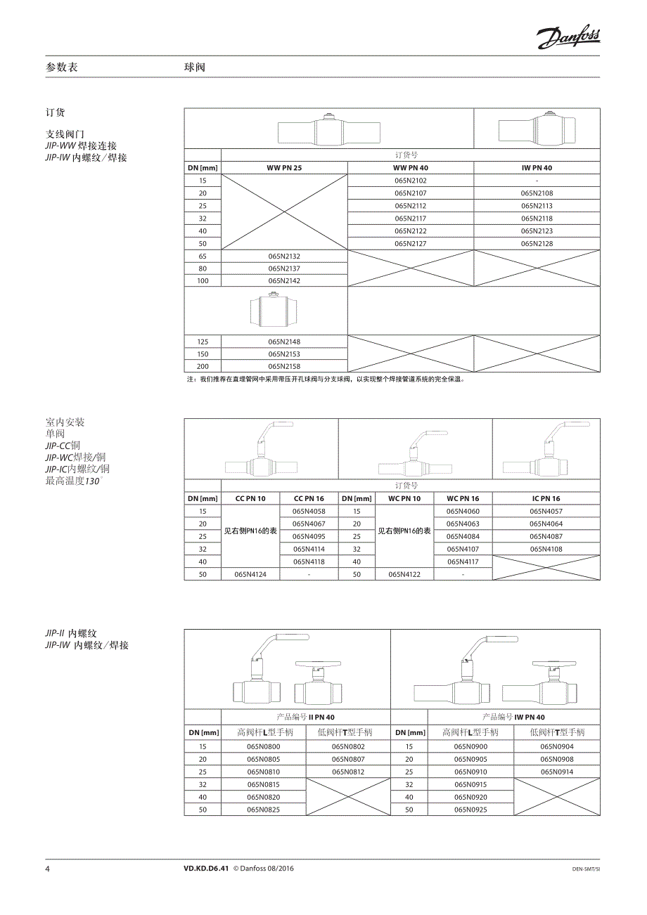 丹佛斯焊接球阀技术资料_第4页