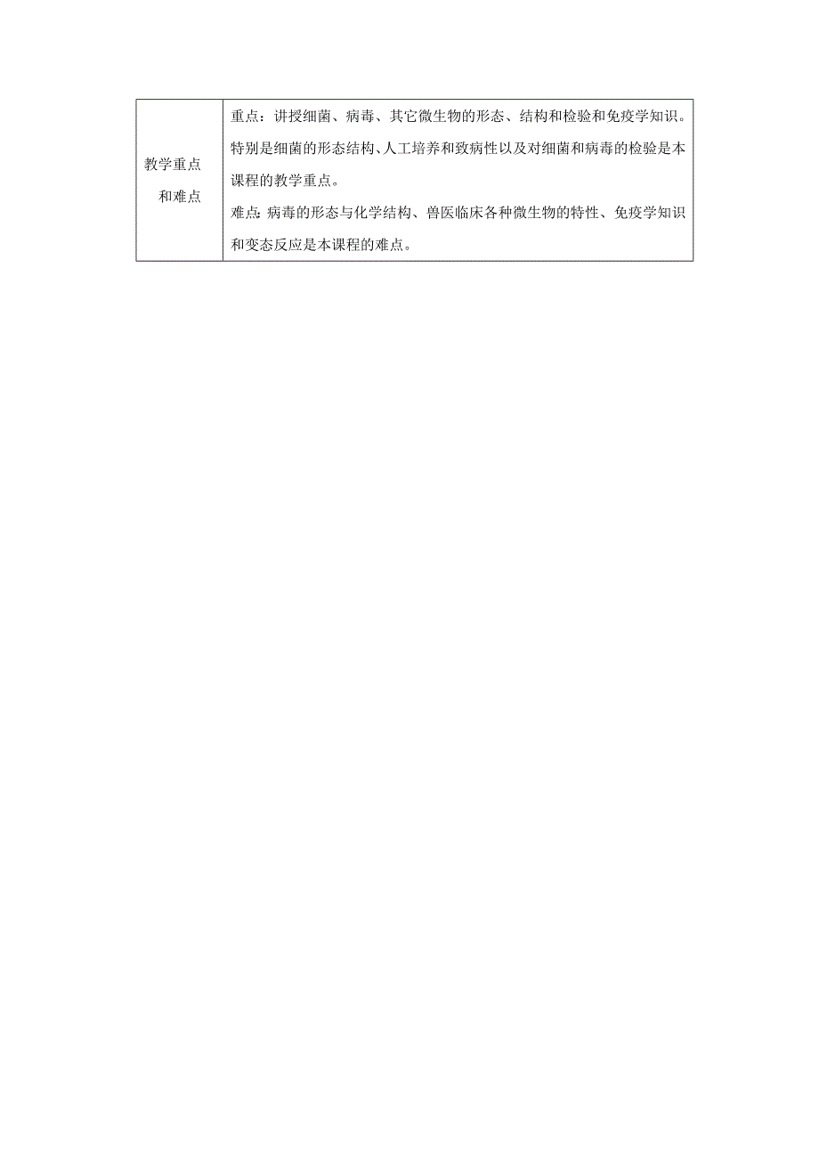 动物微生物教案(首页)_第2页