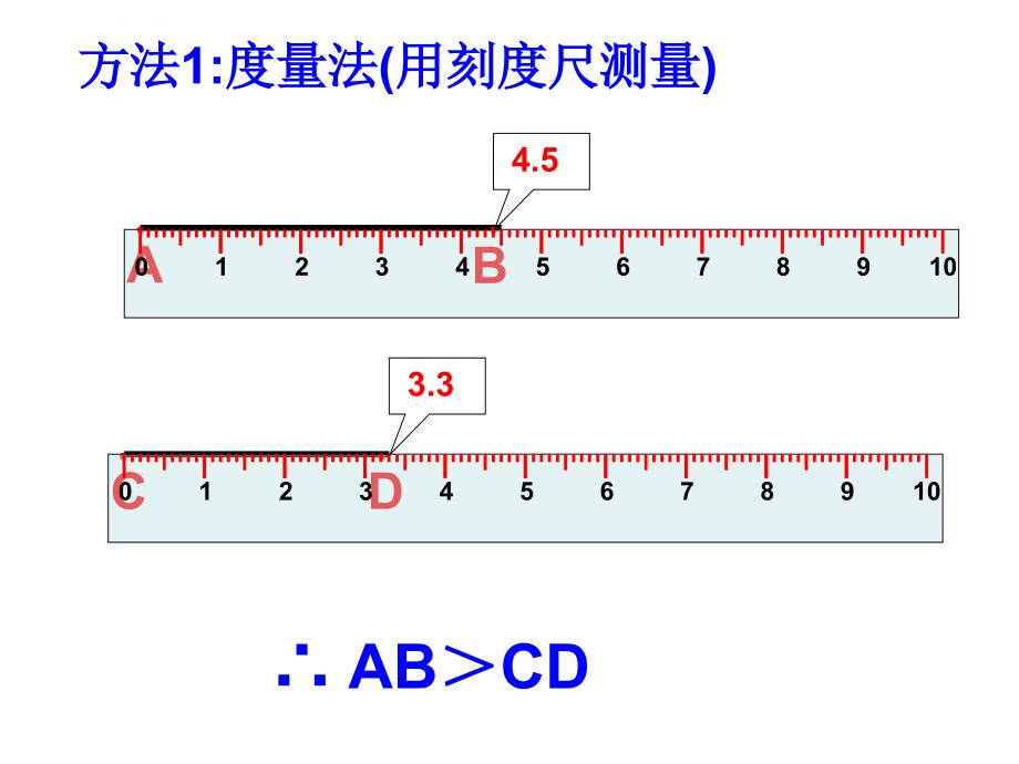 线段的长短比较4  华师大版ppt培训课件_第4页