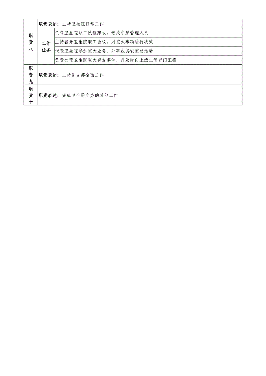 卫生院工作绩效方案_第2页